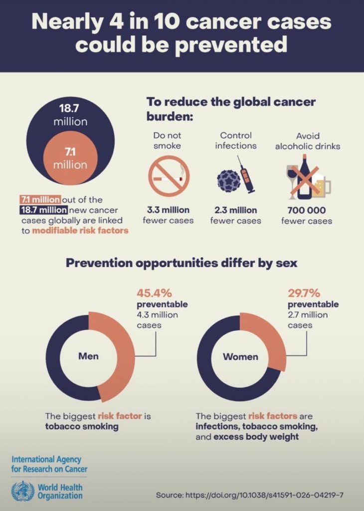 ASL Nuoro. Prevenzione e consapevolezza contro il cancro